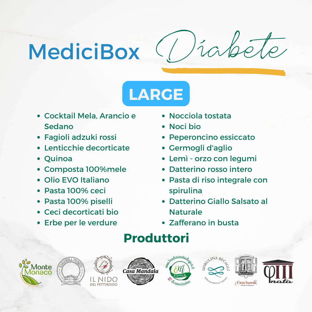 MediciBox Diabete