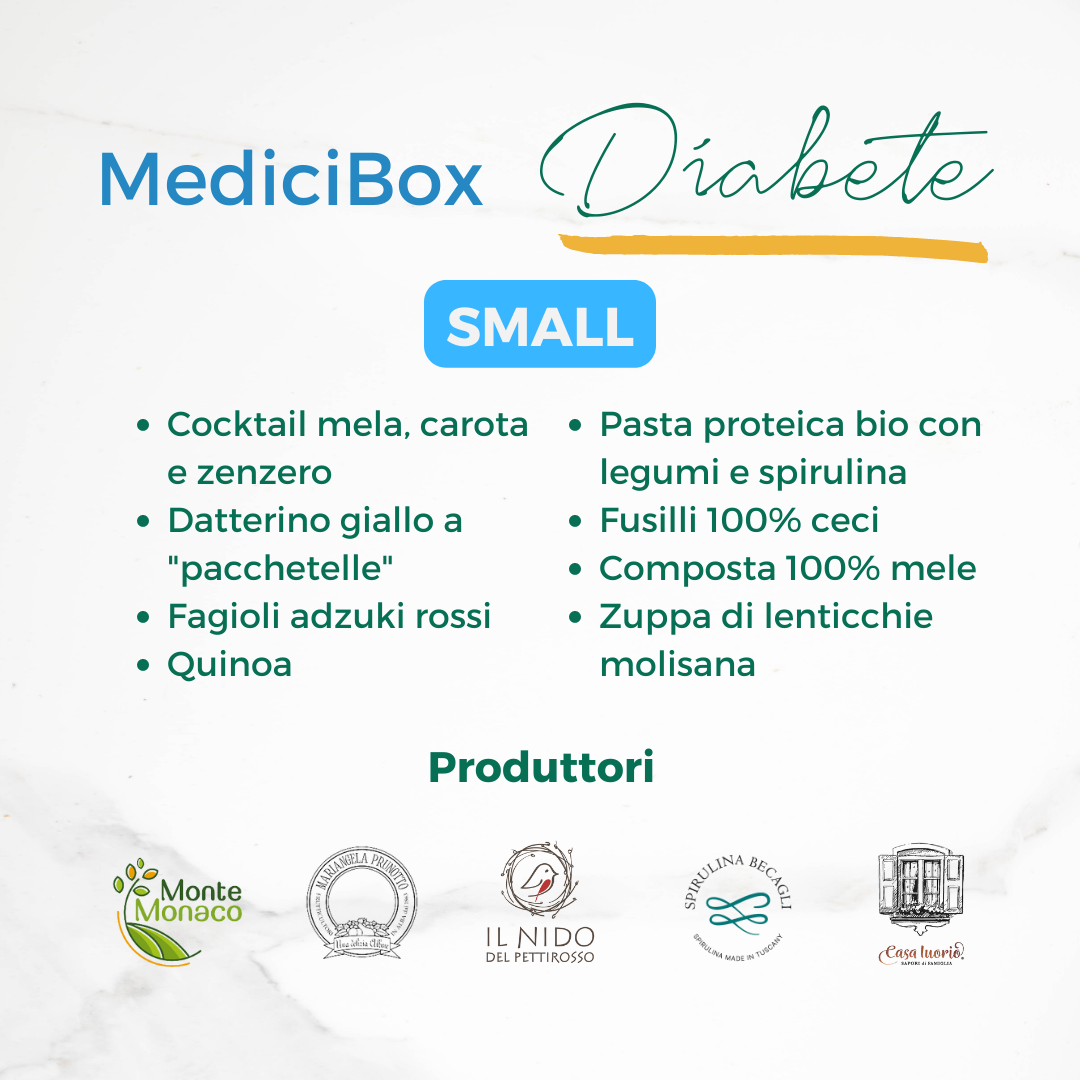 MediciBox Diabete