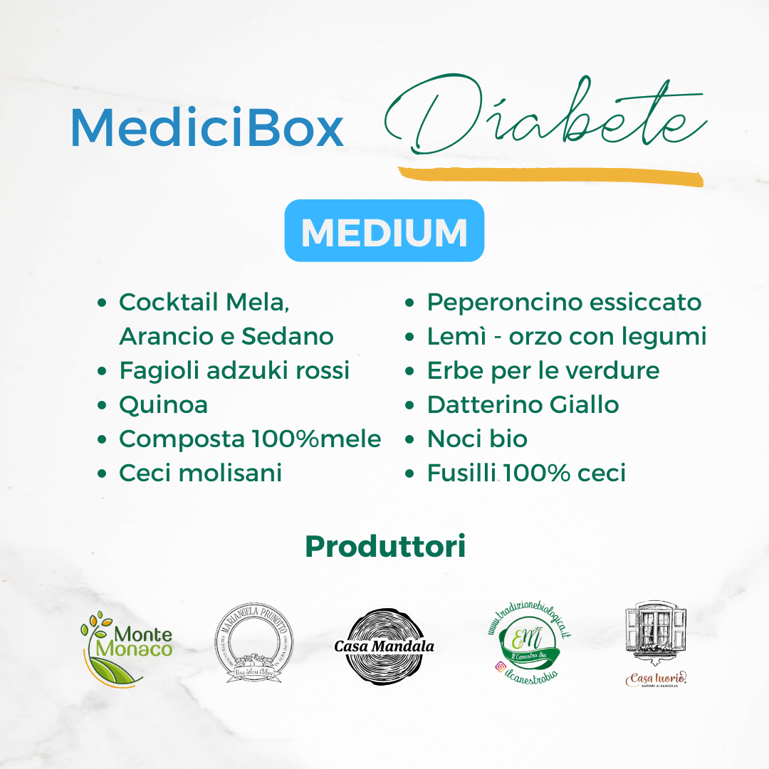 MediciBox Diabete