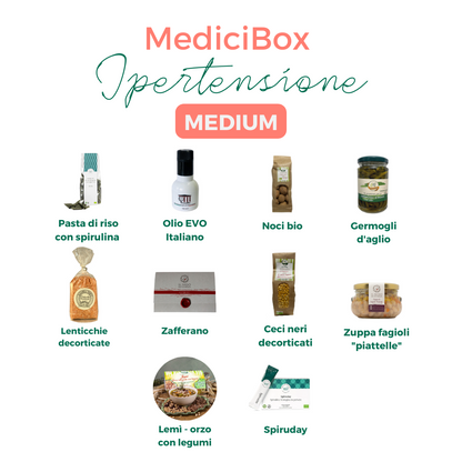 MediciBox Ipertensione